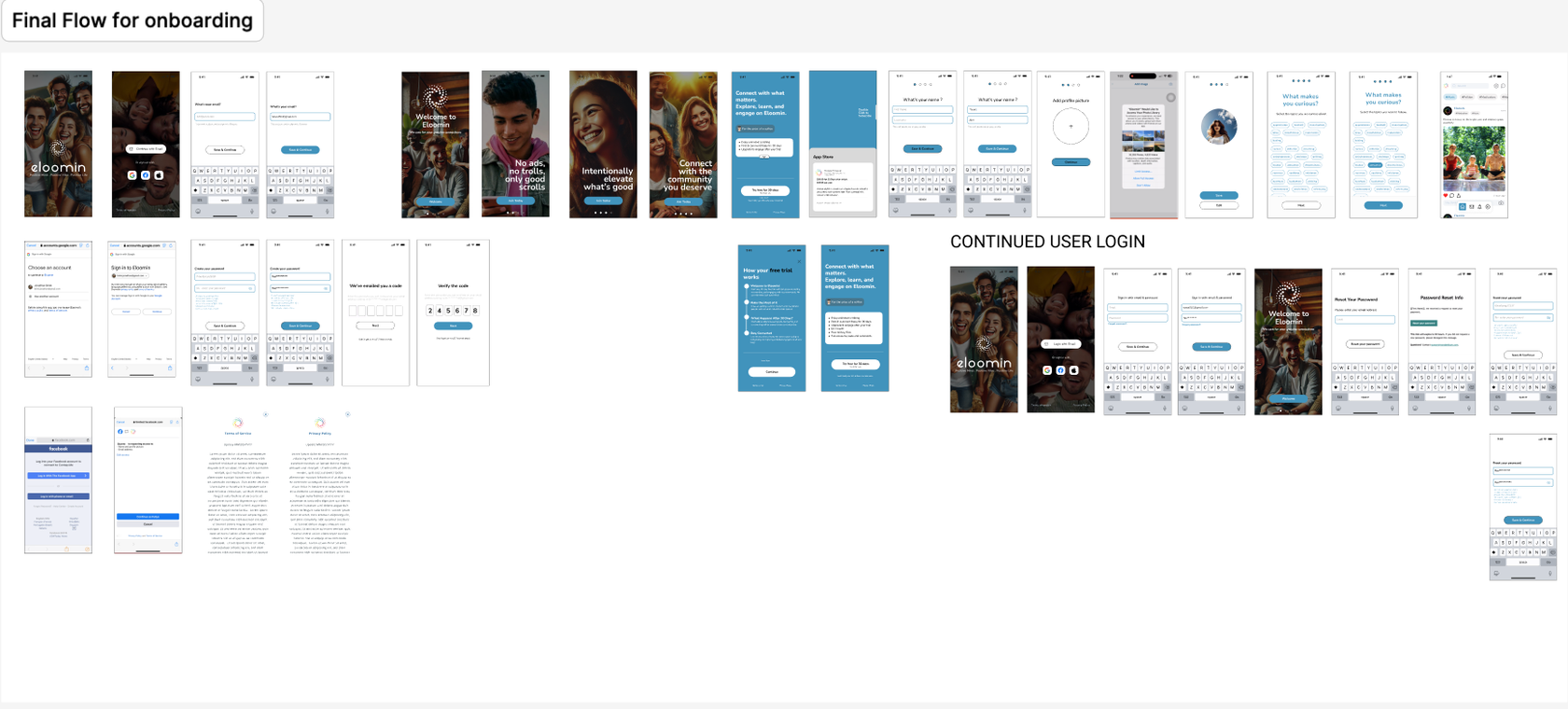 Final onboarding flow and returning-user login in Figma