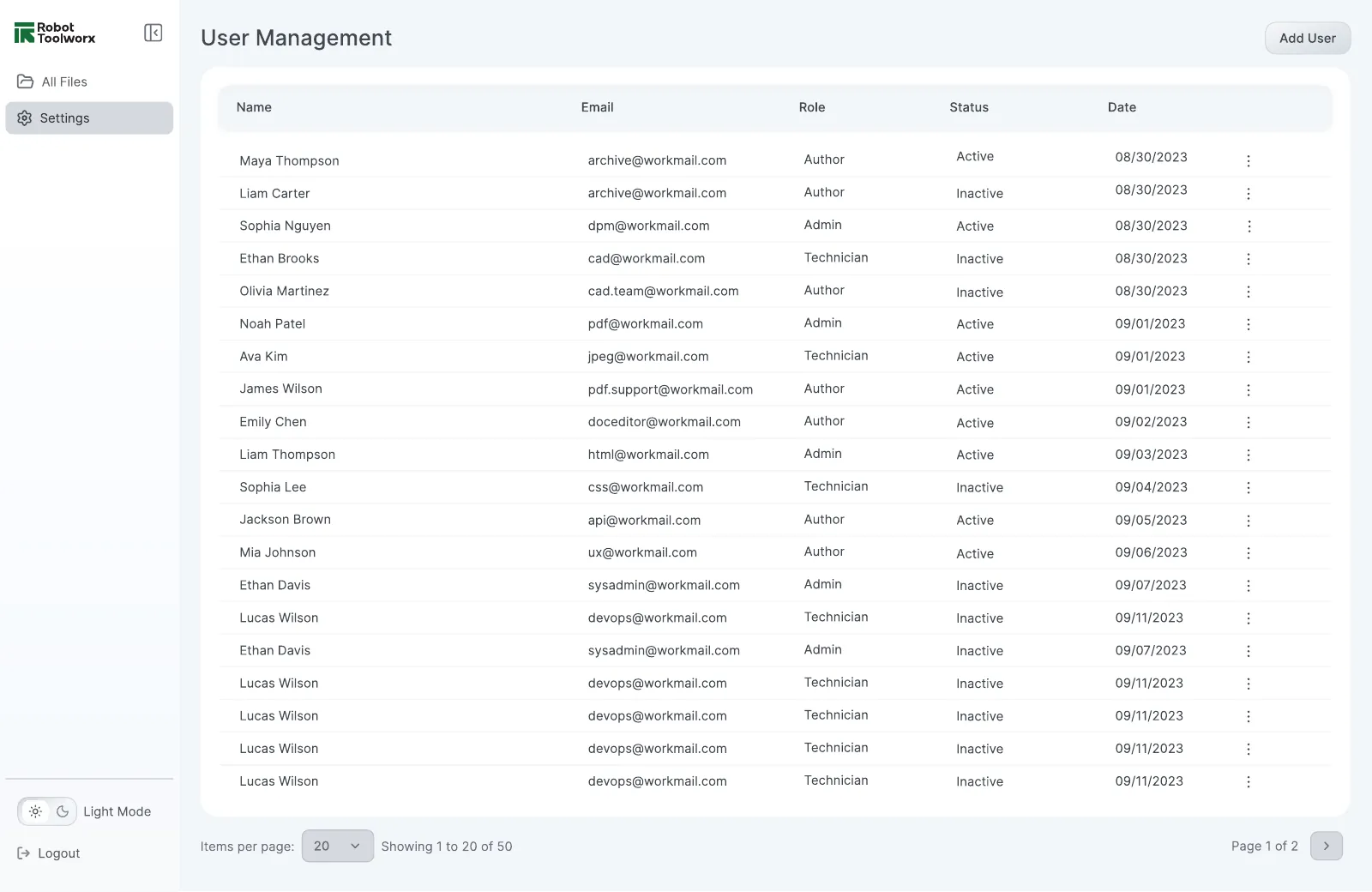User management table in light mode